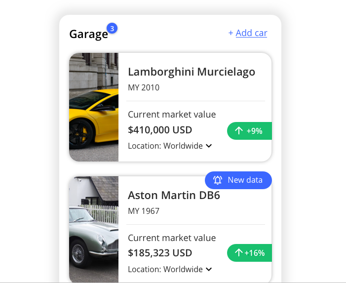 Virtual garage for classic & sports car owners to track the value and price trends of cars they own - CarClimb.com