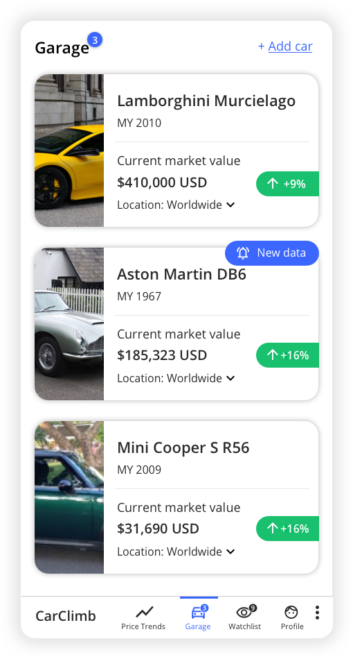 Virtual garage for specialist car owners to easily monitor the value and price trends of cars they own - CarClimb.com