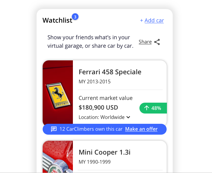 Watchlists enable you to know the best time to buy a classic or sports car by making it easy to monitor values and price trends - CarClimb.com