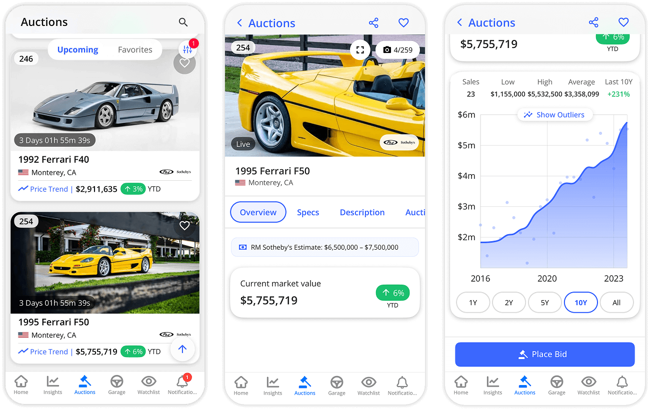 Specialist car auctions from RM Sotheby's, cars&bids, Supercar Blondie SBXCars, SoMo, Iconic Auctioneers, Historics Auctioneers are now live in the CarClimb App