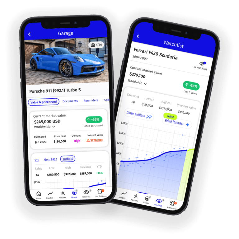 CarClimb Personal Assistant for your Specialist Car